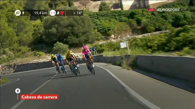 ganador etapa 2 Vuelta a España 2019