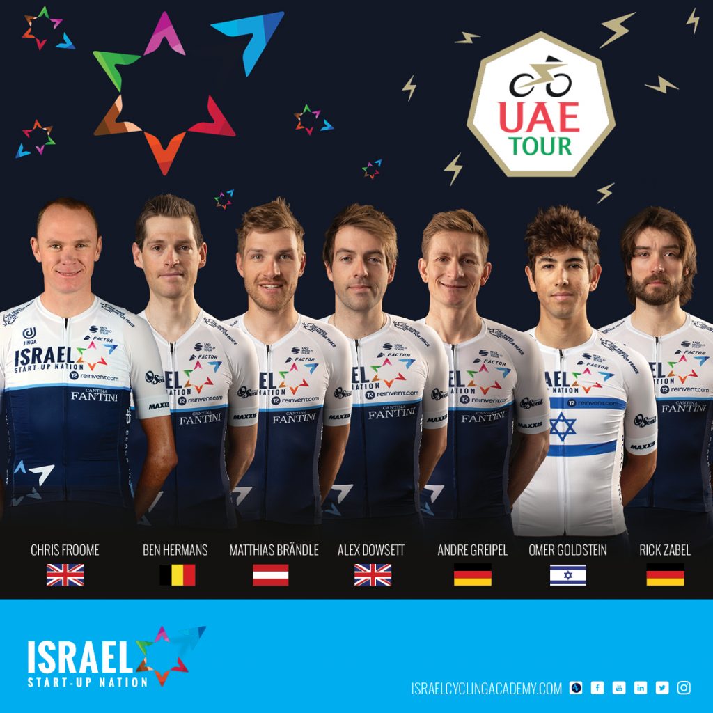 Chris Froome equipo Israel UAE Tour 2021
