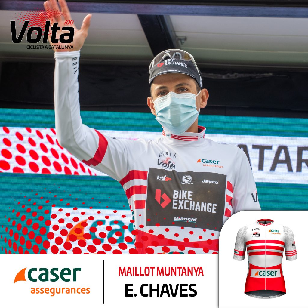 Esteban Chaves logro etapa 6 Cataluña 2021