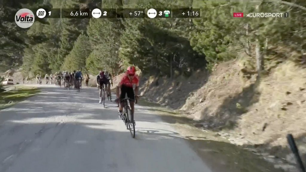 arrancón Nairo Quintana  etapa 3 Cataluña 2021