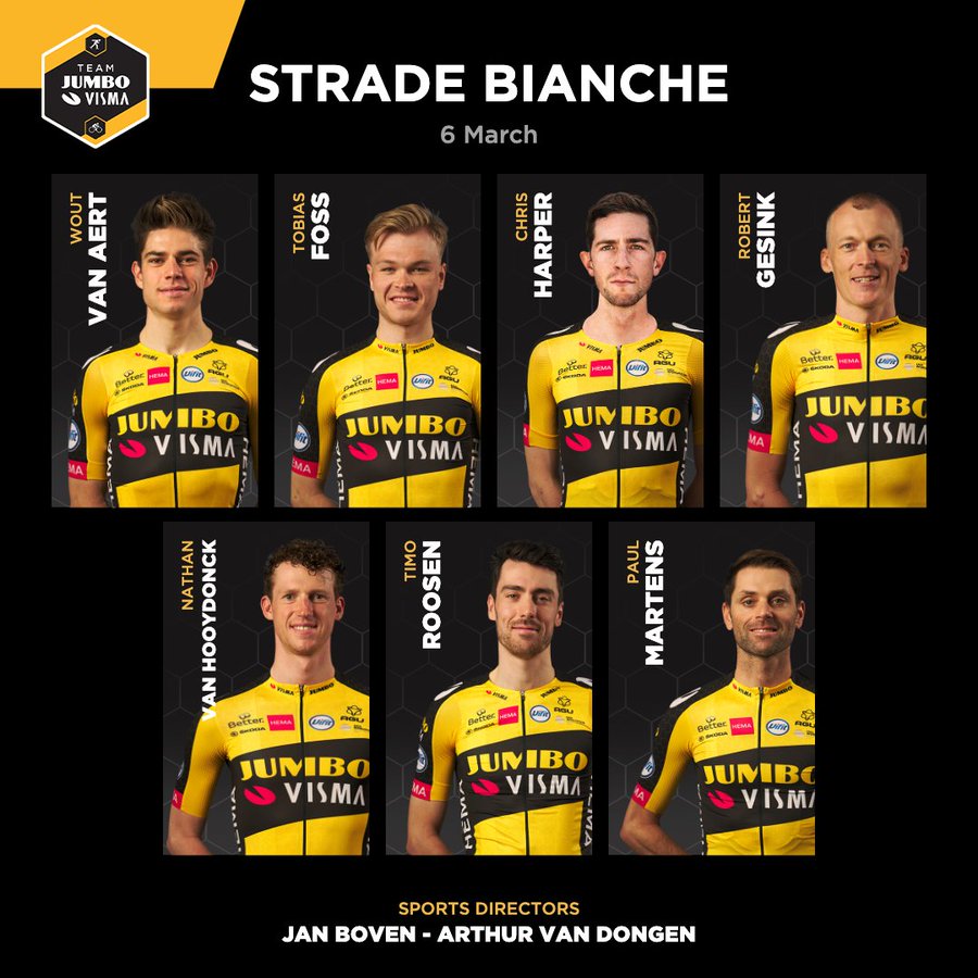 Van Aert Jumbo equipo Strade Bianche 2021