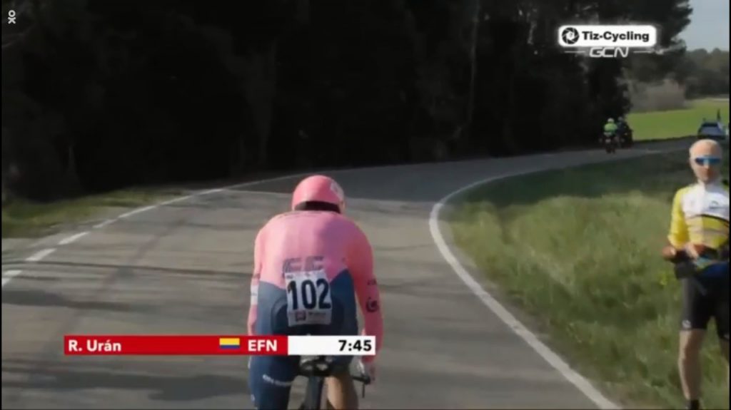Urán crono Vuelta Cataluña 2021