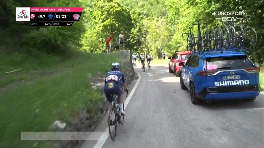 Remco 50 km etapa 17 Giro 2021
