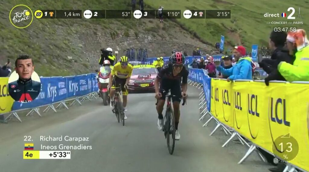 Carapaz Vingegaard y Pogacar etapa 17 Tour 2021