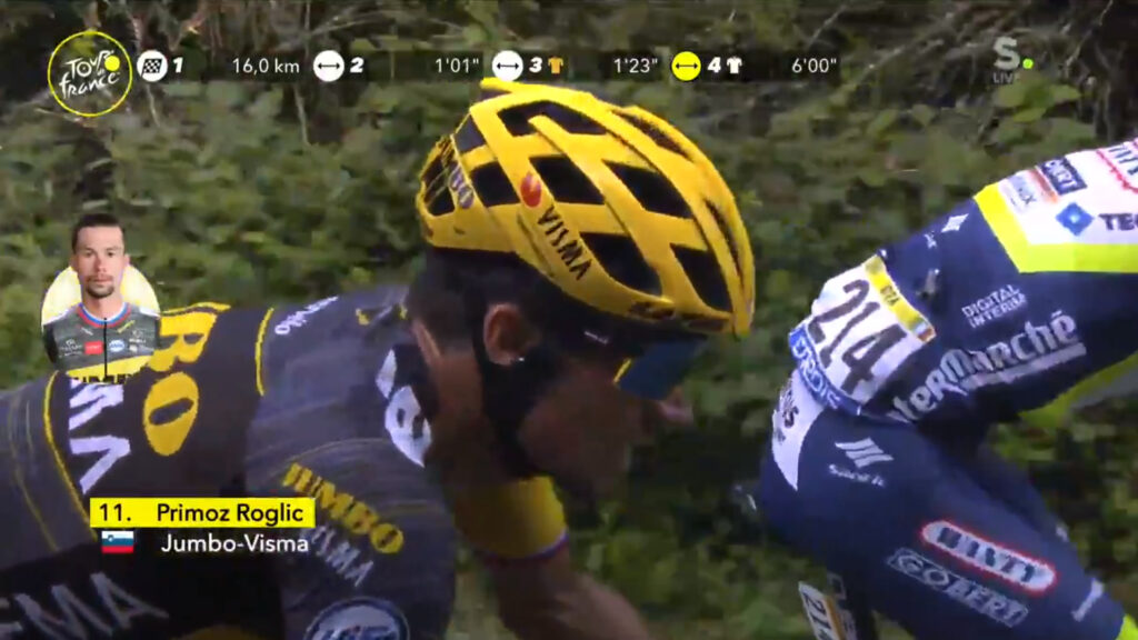 Roglic pierde Tour Francia 2021