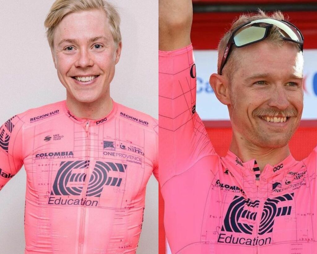 favoritos medalla de oro Mundial de Ciclismo 2021