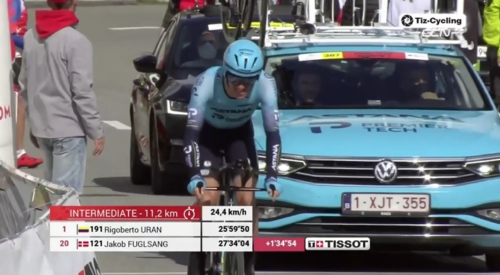 Jakob Fuglsang revela que hay "falta de respeto entre los ciclistas" mientras corren en Europa