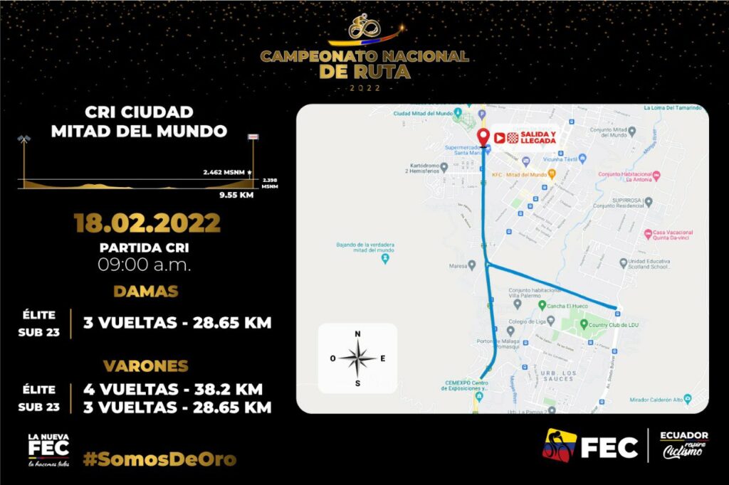 Estos son los recorridos en crono y ruta que enfrentará Carapaz para ser campeón de Ecuador