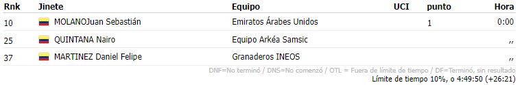 etapa 3 cols