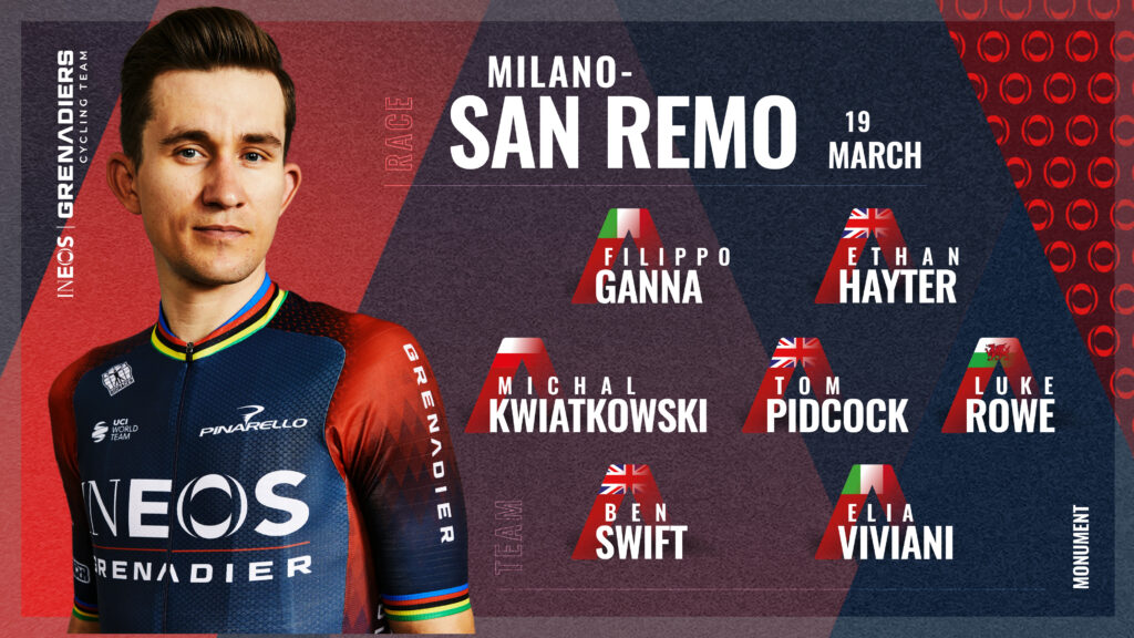 milano sanremo