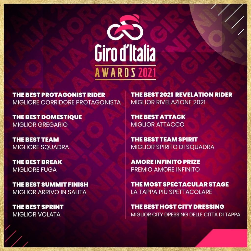 Nominados y categorías premios Giro de Italia 2021